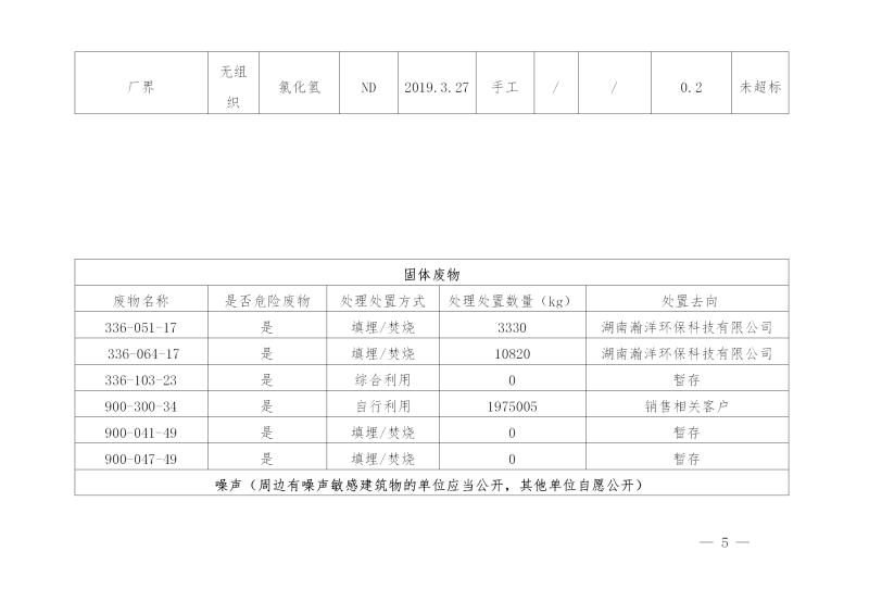 湖南華中電力鐵道設(shè)施制造有限公司2019年度企業(yè)事業(yè)單位環(huán)境信息公開(kāi)表(圖5)