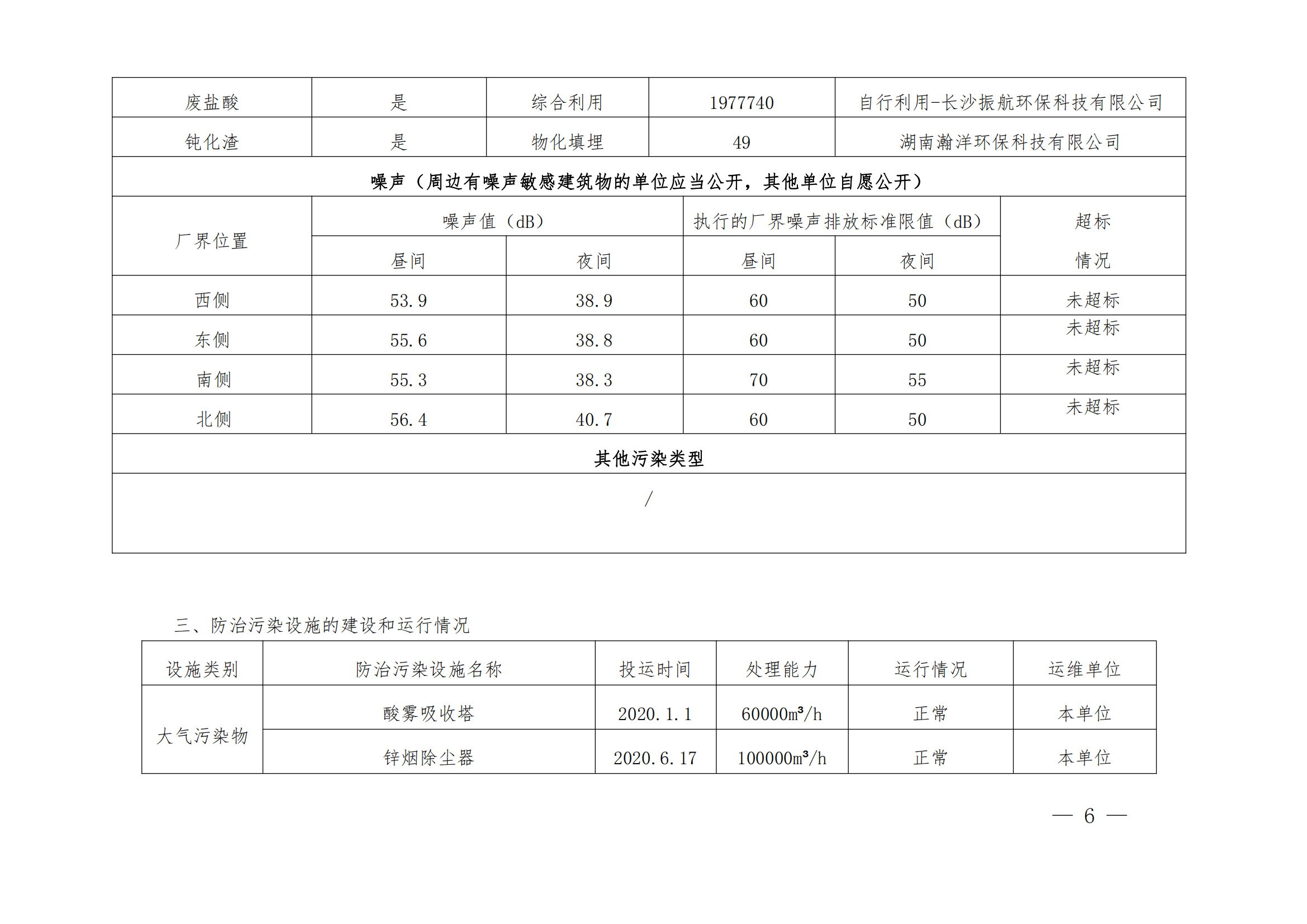 企業(yè)事業(yè)單位環(huán)境信息公開(kāi)表 -2021_05.png